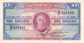 Malta 1 Shilling, 1943